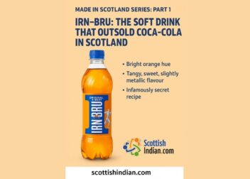 IRN-BRU – The Soft Drink That Outsold Coca-Cola in Scotland