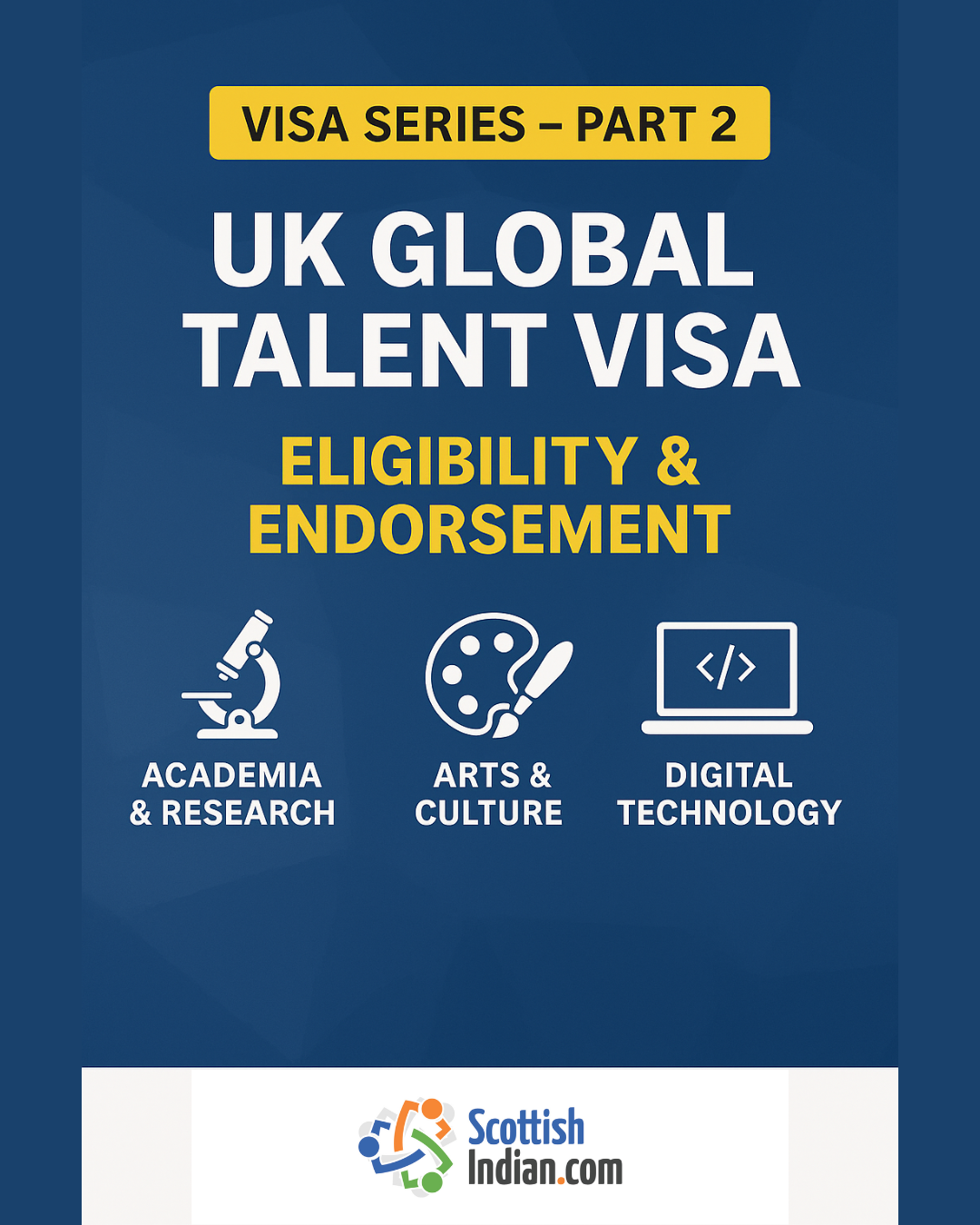 A digital graphic design slide titled “Visa Series – Part 2: Eligibility & Endorsement” with visuals of professionals from academia, digital tech, and the arts. The background includes soft UK-themed icons and clean typography with a dark blue and gold tone. ScottishIndian.com branding appears at the bottom.