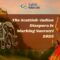Navratri 2025 feature image with elephant motif, Edinburgh Castle silhouette, and Garba dancers, symbolising Maa Durga’s arrival on an elephant.