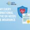Digital feature image for blog “Why Every International in the UK Needs Life Insurance,” showing NHS healthcare on one side and a family under a protective shield labelled “Life Insurance.”