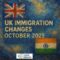 Artistic painting showing UK and Indian flags with the text “UK Immigration Changes October 2025,” representing new UK visa rules for Indians.